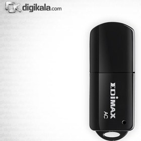 EW-7811UTC - Edimax - AC600 Dual-Band Mini USB Wifi Adapter