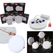 تصویر پنل فول لایت ۲۴ وات سایزشو Laithing