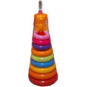 تصویر حلقه هوش متوسط 