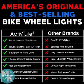 تصویر چراغ چرخ دوچرخه Active Life 