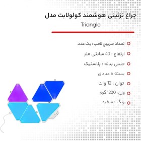 تصویر چراغ تزئینی هوشمند کولولابت مدل Triangle بسته 6 عددی 