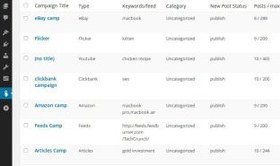 تصویر افزونه Wordpress Automatic ربات نویسنده اتوماتیک وردپرس 3.97.0 