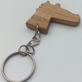 تصویر جاکلیدی تمساح چوبی 