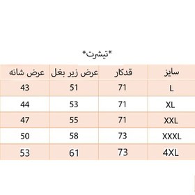 تصویر پولوشرت آستین کوتاه مردانه مدل 199320 سبز پلوشرت آستین کوتاه مردانه متفرقه | Other Brand مدل 199320