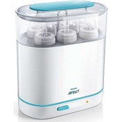 تصویر دستگاه استریل 3در1 فیلیپس اونت philips avent 1175245350