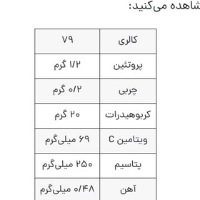 تصویر حبه عناب ساده شاینا شرق 210گرمی .قند رژیمی ارگانیک 