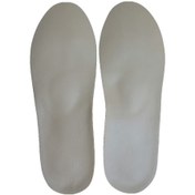 تصویر کفی طبی طب و صنعت مدل P.V.C کد 20100 سایز 43-42 