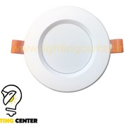 تصویر پنل بک لایت توکار 9 وات LED 