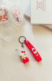 تصویر جاکلیدی ساختنی 