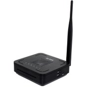 تصویر مودم روتر بی سیم زایکسل DEL1201-T10A/B ZyXEL ADSL2 Plus DEL1201-T10A B Wireless Modem Router