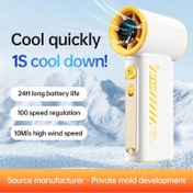 تصویر پنکه دستی مینی N108 با شارژ سریع و قابل حمل 