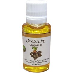 تصویر روغن کندش 