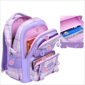 تصویر کوله جینکایزی اورجینال jincaizi backpack