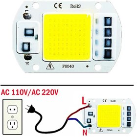 تصویر چیپ ال ای دی COB فروش ویژه چیپ COB