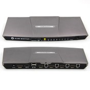 تصویر سوئیچ 4 پورت KVM لایمستون مدل LimeStone LS-HK41 