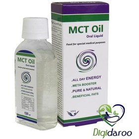 تصویر ام سی تی اویل ا MCT Oil MCT Oil