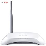 تصویر مودم روتر استوک تی پی لینک مدل Tp_link 8901N با لوازم کامل اصل_سالم_لوازم کامل_۱۰روزمهلت تست و تعویض_Adsl2+