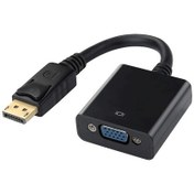 تصویر مبدل Displayport به VGAبرند ENET 