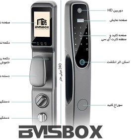 تصویر دستگیره هوشمند تویا اثر انگشتی BMSBOX مدل SLA300 