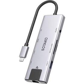 تصویر هاب USB-C SOTAKO 9-in-1 