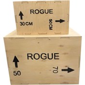 تصویر جامپ باکس چوبی 3 وجهی Jump Box - ابعاد50_40_30 