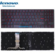 تصویر KB LENOVO THINKPAD E480 - کیبورد لپ تاپ لنووو 