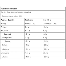 تصویر بی سی ای ای ATP حجم 250 گرمی (اصل) 
