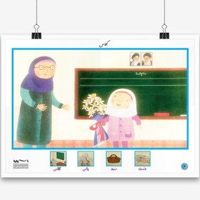 تصویر لوح تصويری معلم (بخش نشانه ها)سایز 50 در 70 (سیمی ) 