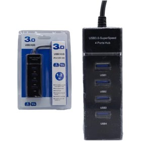 تصویر هاب ۱٫۲ متری USB3.0 آبی 