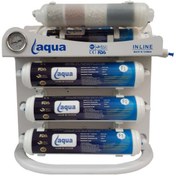 تصویر تصفیه آب آکوا تایوان مدل اینلاین aqua inline 509i 