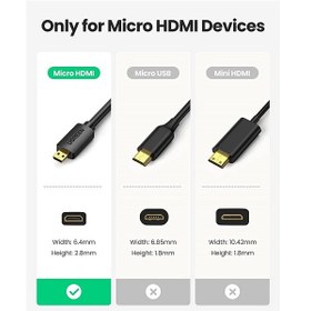 تصویر کابل تبدیل HDMI به Micro HDMI کی نت پلاس KP-HC172 ا K-NET PLUS KP-HC172 1.8m HDMI to Micro HDMI Cable K-NET PLUS KP-HC172 1.8m HDMI to Micro HDMI Cable