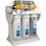 تصویر تصفیه آب اس اس وی مدل UltraPro X830 