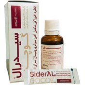 تصویر قطره آهن سیدرال گوچه جونیا فارما ۳۰ میلی لیتر 