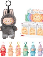 تصویر لبوبو انرژی نسل 3 