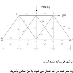 تصویر کد متلب برای تحلیل اجزای محدود خرپاهای دو بعدی با لحاظ نشست های تکیه گاهی 