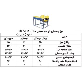 تصویر میز و صندلی دو نفره جدا از هم مدل صدفی کد B030 