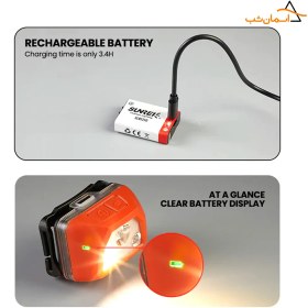 تصویر چراغ پیشانی سانری مدل Youdo S Red Light 