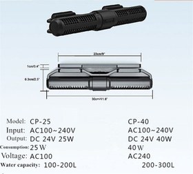 تصویر موج سازهای خطی سری CP Wave Pump Jebao-Jecod