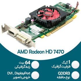 تصویر کارت گرافیک میان رده AMD Radeon HD 7000 - 1GB 