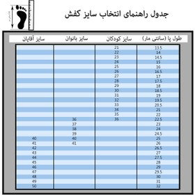 تصویر دمپایی دخترانه nk-110 PK.319 -11902658 