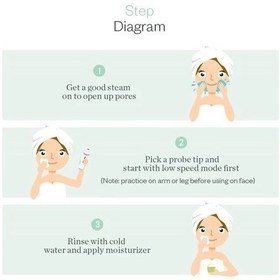 تصویر میکرودرم انجوی مدل AJ-PCA015 