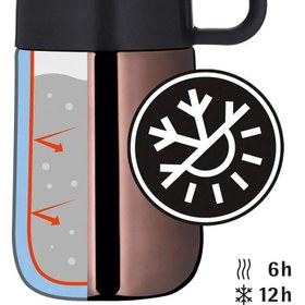 تصویر ماگ فلاسک دبلیو ام اف آلمان مدل WMF Impulse Travel Mug Thermobecher 