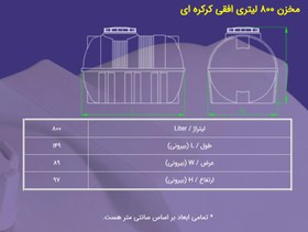 تصویر مخزن پلی اتیلن سه لایه 800 لیتری افقی طبرستان 