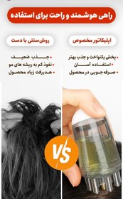 تصویر تونیک ضد ریزش و محرک رشد مجدد مو اکسونیک ۶۰ میلی لیتر با اپلیکاتور 