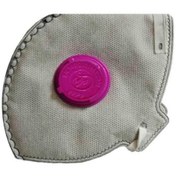 تصویر ماسک تنفسی N95 سوپاپ دار کربن فعال FFP3 ترمه 