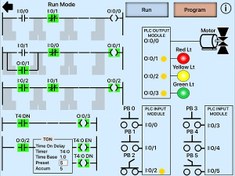 تصویر کد برنامه PLC با زبان لدر در LogixPro v1.6.1_PLC Simulator 