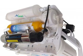 تصویر دستگاه تصفیه آب سافت واتر پلاس مدل Soft Water Plus SWP-07-UV 