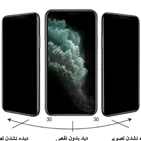 تصویر محافظ صفحه نمایش حریم شخصی شهر گلس مدل PRV مناسب برای گوشی موبایل سامسونگ Galaxy A23 