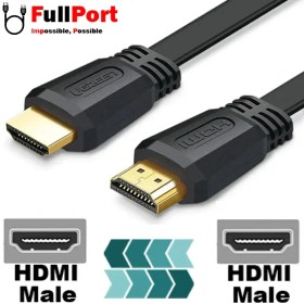 تصویر کابل HDMI یوگرین ED015 مدل 70159 طول 2 متر UGREEN ED015 70159 HDMI Flat Cable