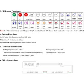 تصویر کنترلر دیجیتال موزیکال SP617E RGBW SP617E Bluetooth Music RGBW-IC LED Controller